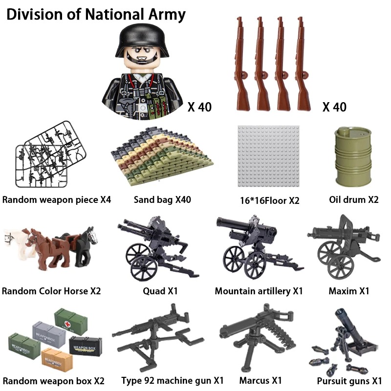 Blok Bangunan Militer Perang D - Lego Set Technic ulasan dan harga